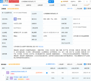 字節跳動跨界布局 朝釀暮飲商貿公司成立，進軍酒業與紡織品零售